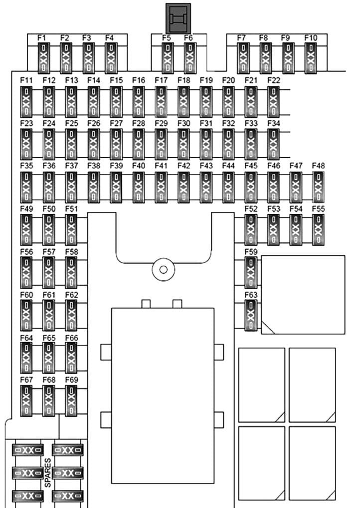 Land-Rover-Range-Rover-2006-2012-Passenger-Compartment-Fuse-Box-Diagram
