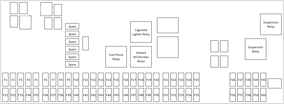Land-Rover-Range-Rover-2016-2022-Luggage-Compartment-Fuse-Box-Diagram