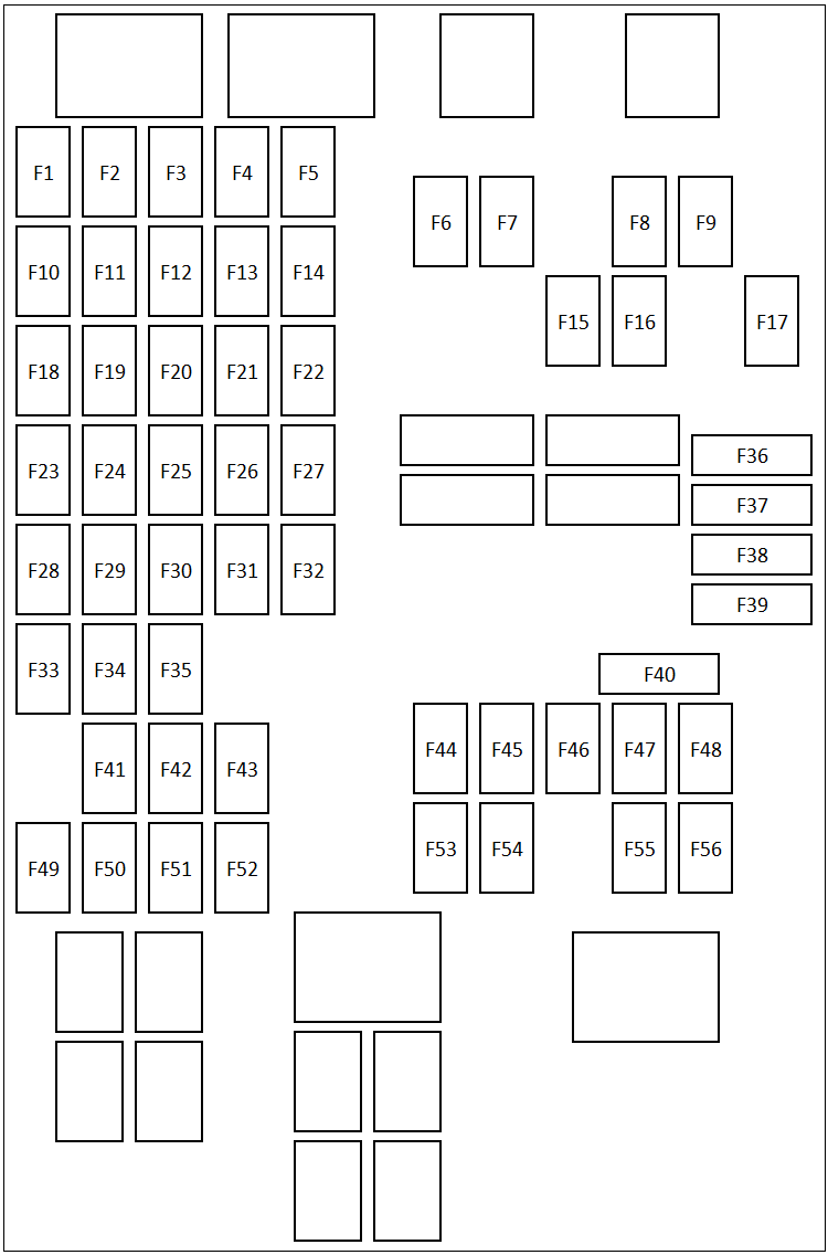 Land-Rover-Range-Rover-2016-2022-Passenger-Compartment-Fuse-Box-Diagram