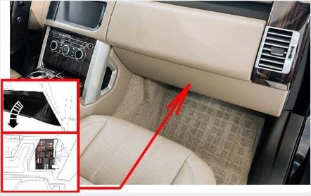 Land-Rover-Range-Rover-2016-2022-Passenger-Compartment-Fuse-Box-Location