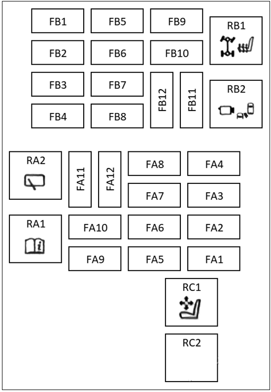 Land-Rover-Range-Rover-Evoque-2012-2014-Luggage-Compartment-Fuse-Box-Diagram
