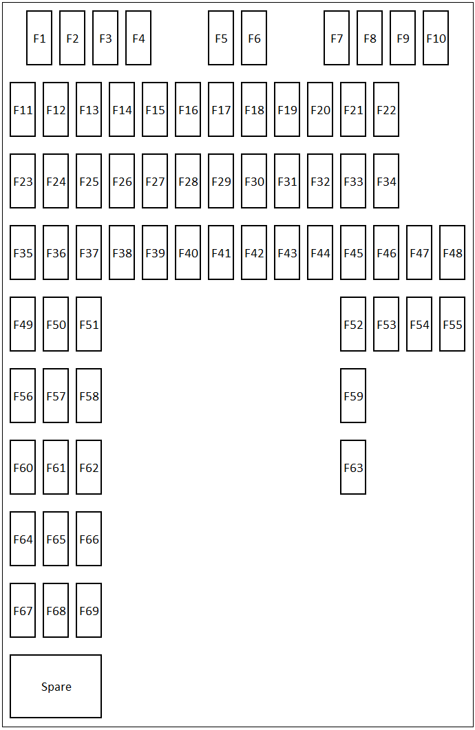 Land-Rover-Range-Rover-Evoque-2012-2015-Passenger-Compartment-Fuse-Box-Diagram