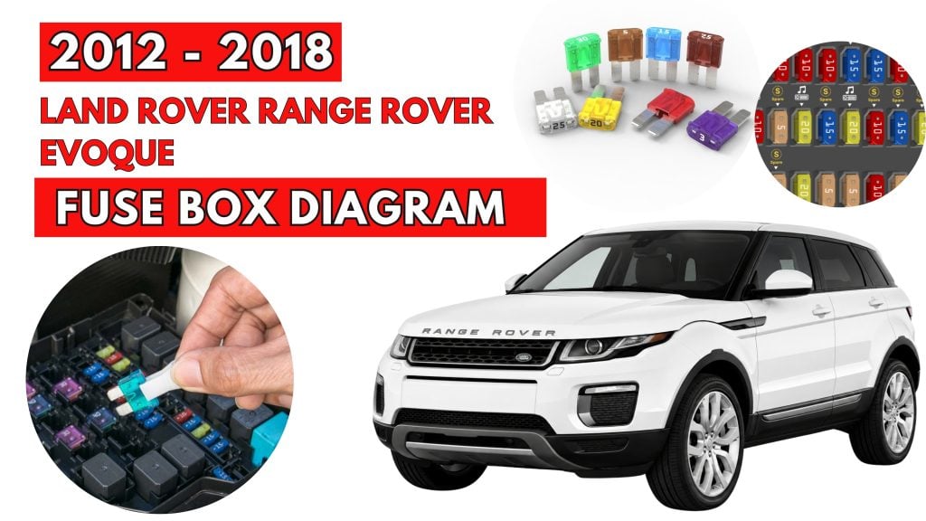 Land-Rover-Range-Rover-Evoque-2012-2018-Fuse-Box-Location-Diagrams-Featured