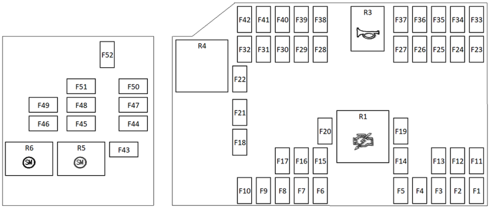 Land-Rover-Range-Rover-Evoque-2019-2026-Engine-Compartment-Fuse-Box-Diagram