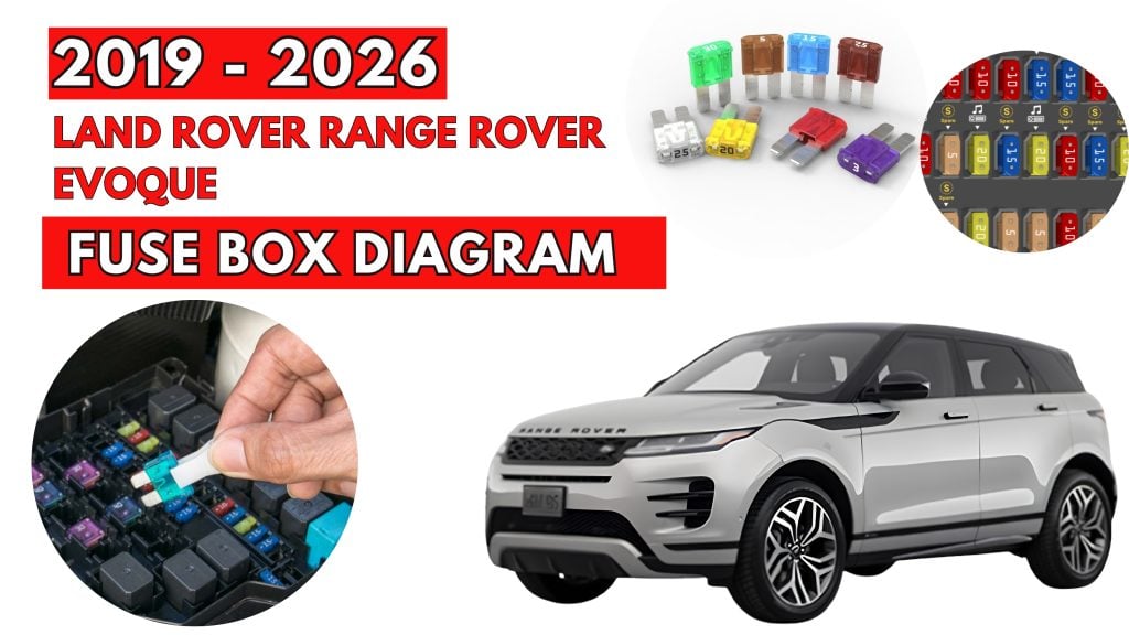Land-Rover-Range-Rover-Evoque-2019-2026-Fuse-Box-Location-Diagrams