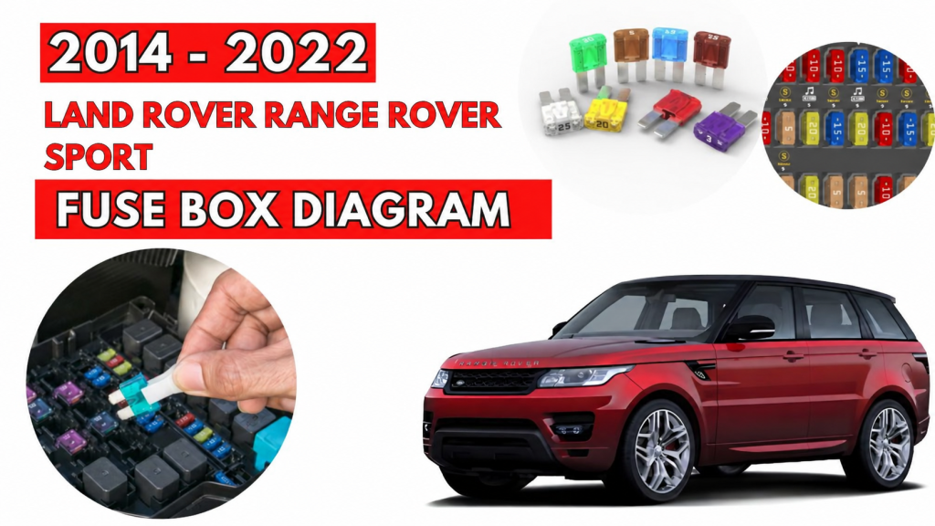 Land-Rover-Range-Rover-Sport-2014-–-2022
