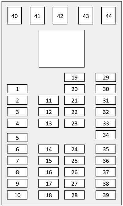 Land Rover Range Rover Velar (2021 - 2026) Fuse Box Diagrams & Location ...