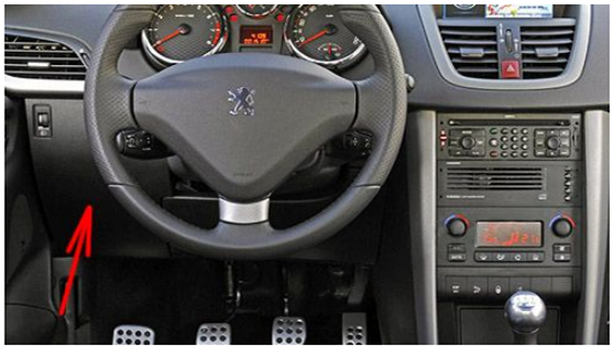 Left-hand-drive-vehicles-Fuse-Box-Location