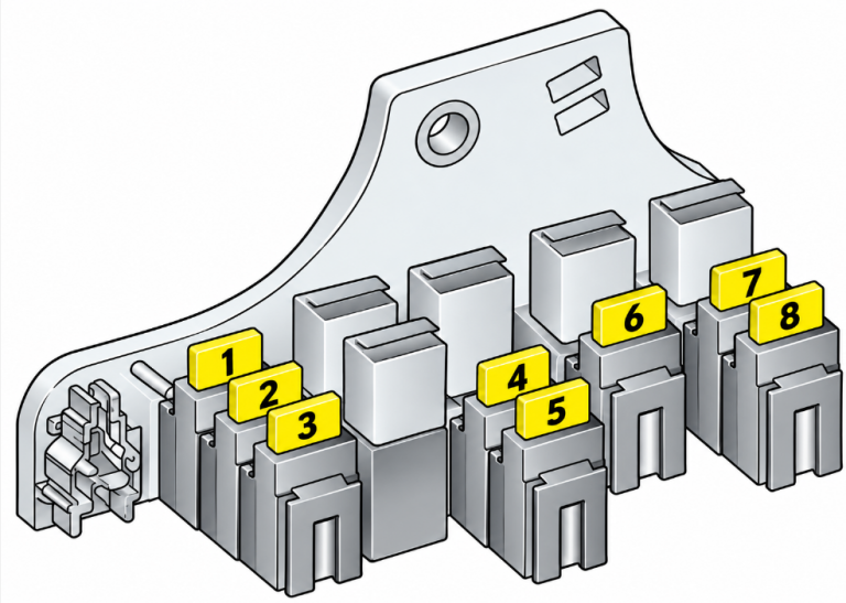 Load-Compartment-Fuse-Box-Diagram-Version-A-768x547