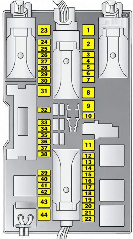 Load-Compartment-Fuse-Box-Diagram-Version-B