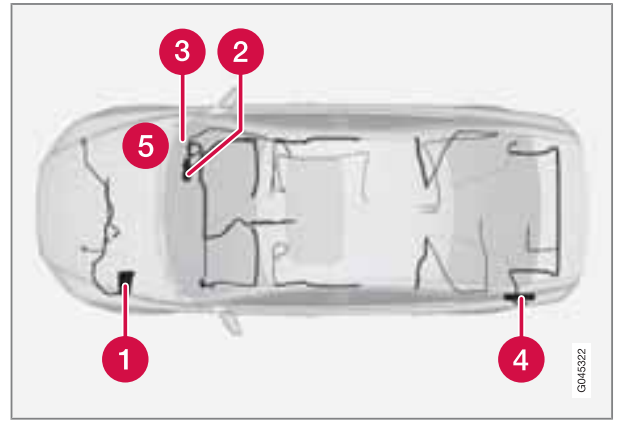 Location-of-the-fuse-boxes