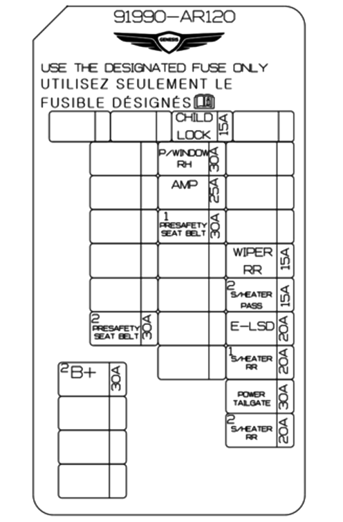 Luggage-Compartment-Fuse-Box-Diagram-1