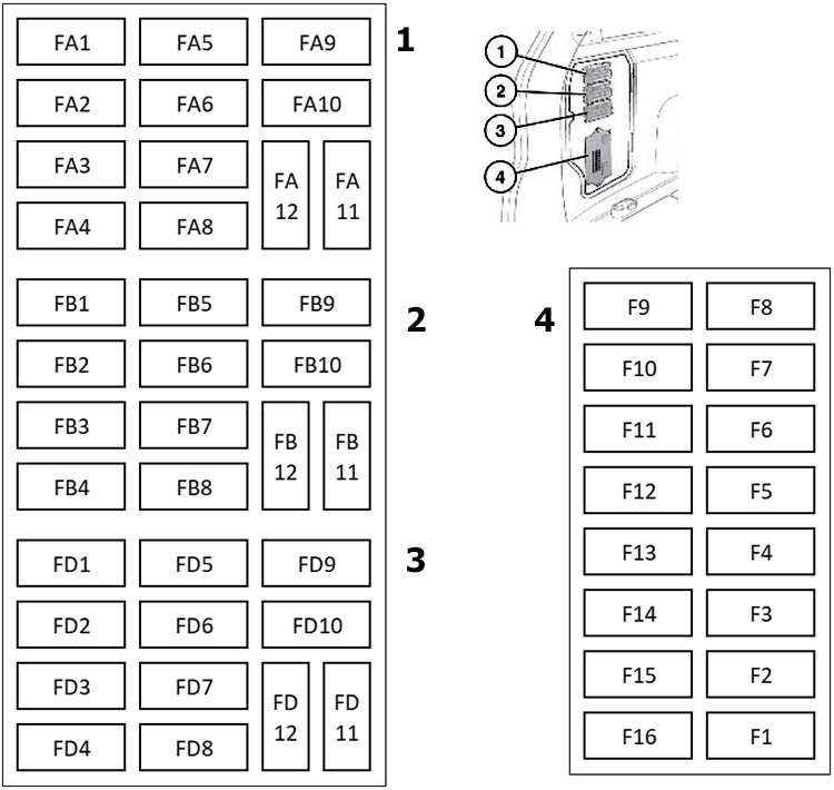 Luggage-Compartment-Fuse-Box-Diagram-11