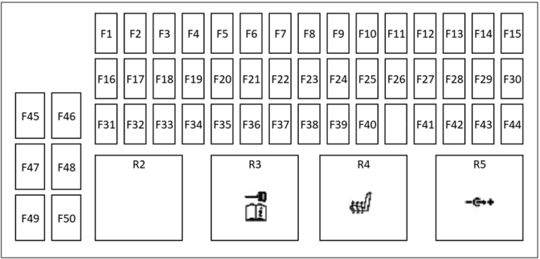 Luggage-Compartment-Fuse-Box-Diagram-12