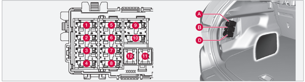 Luggage-Compartment-Fuse-Box-Diagram-2-1024x277