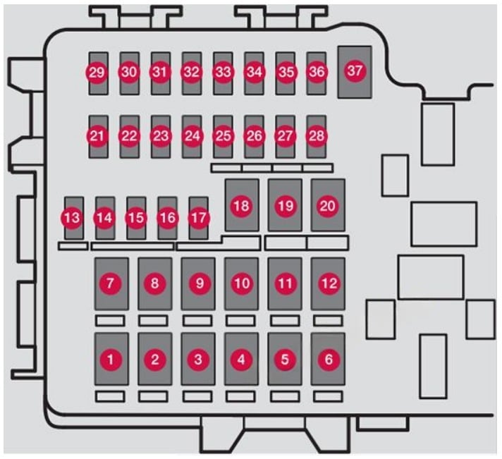 Luggage-Compartment-Fuse-Box-Diagram