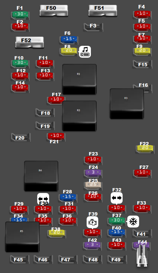 Luggage-Compartment-Fuse-Box-Diagram-2003-2005