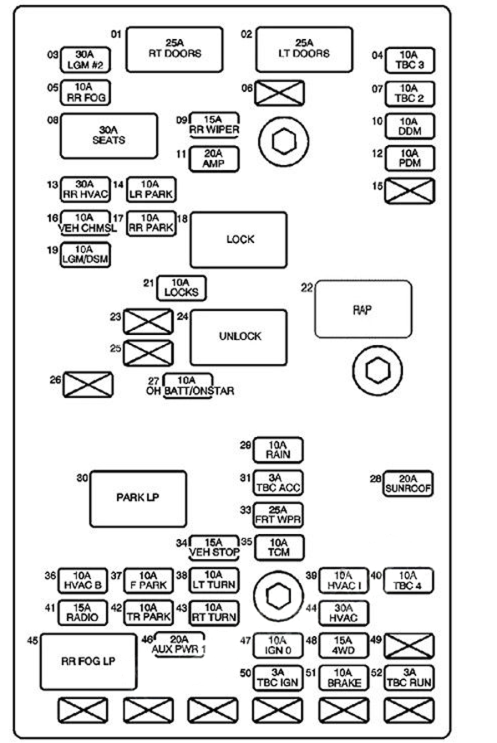 Luggage-Compartment-Fuse-Box-Diagram-2006-2007