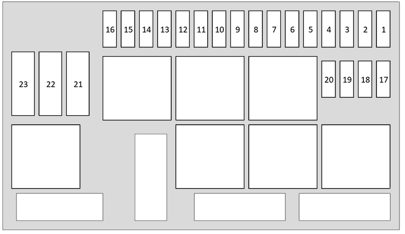 Luggage-Compartment-Fuse-Box-Diagram-2010-2015