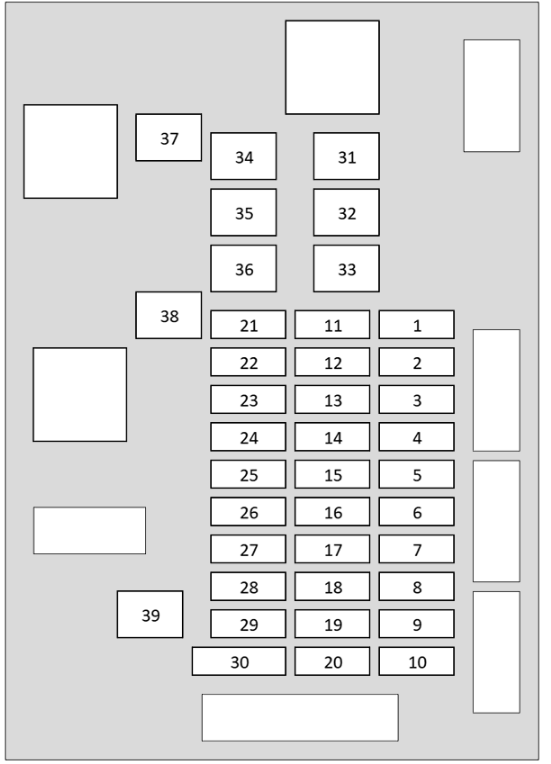 Luggage-Compartment-Fuse-Box-Diagram-2016-2019