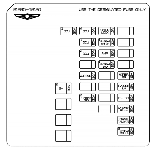 Luggage-Compartment-Fuse-Box-Diagram-2021-2024