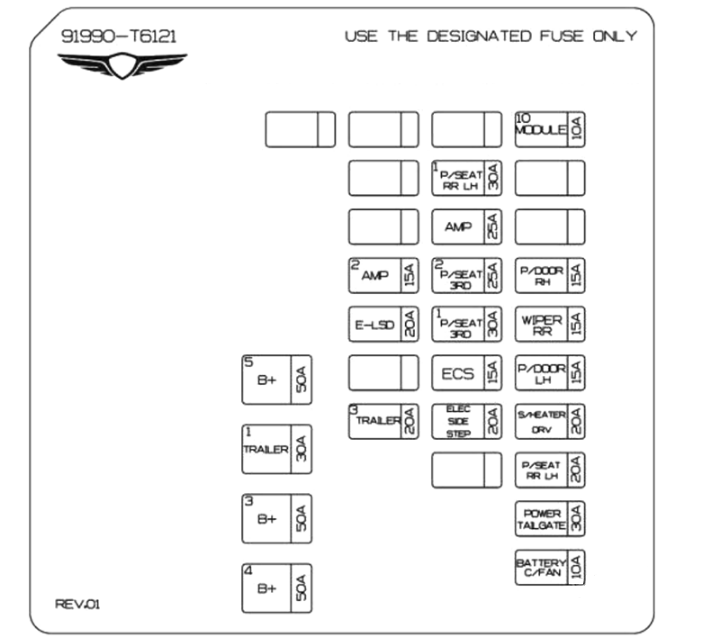 Luggage-Compartment-Fuse-Box-Diagram-2025-2026