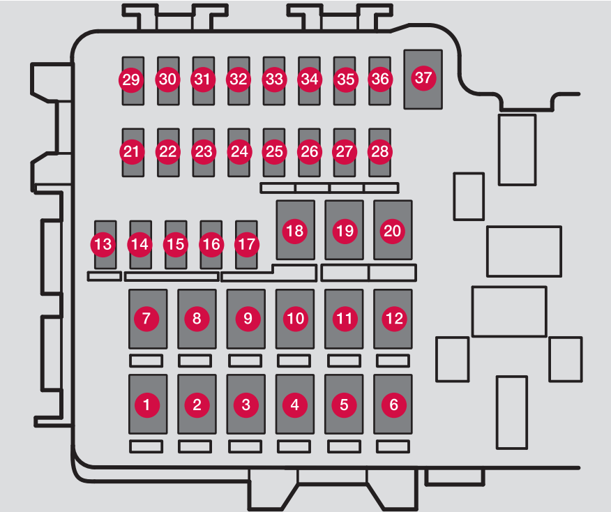 Luggage-Compartment-Fuse-Box-Diagram-3