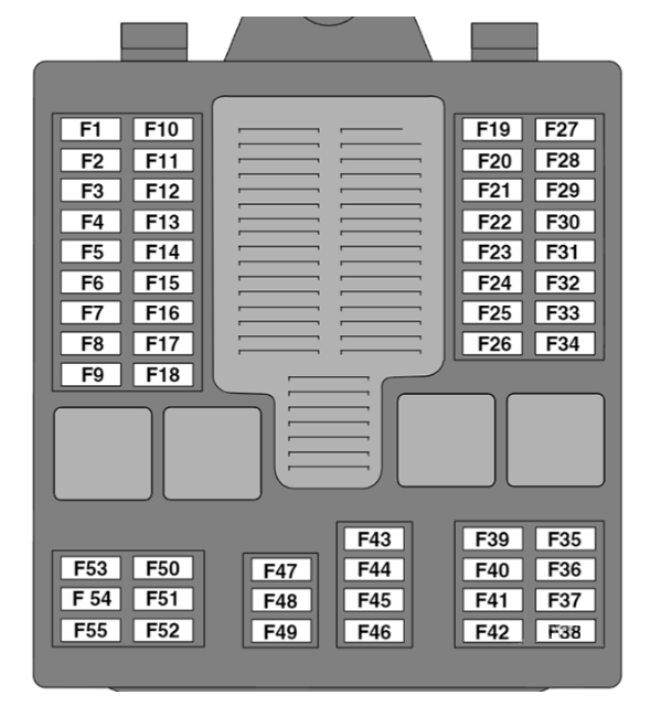 Luggage-Compartment-Fuse-Box-Diagram-4