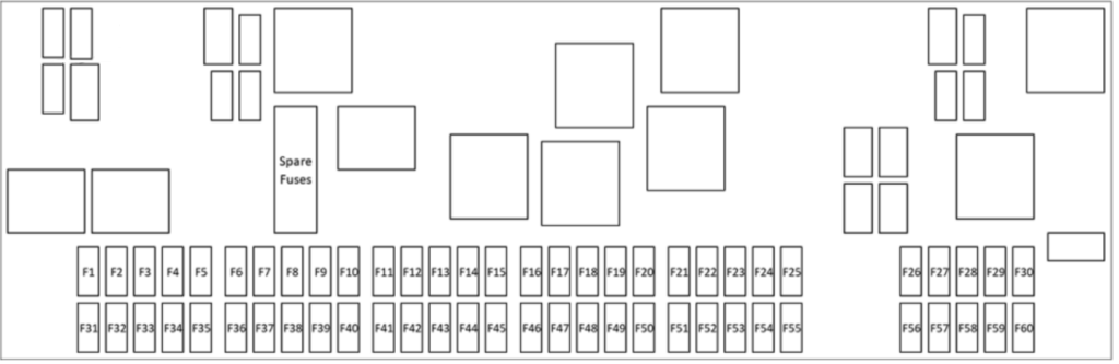 Luggage-Compartment-Fuse-Box-Diagram