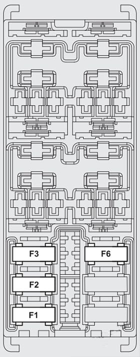 Luggage-Compartment-Fuse-Box-Diagram-Fig-2
