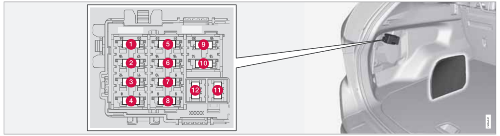Luggage-Compartment-Fuse-Box-Diagram2011-2017-1024x279