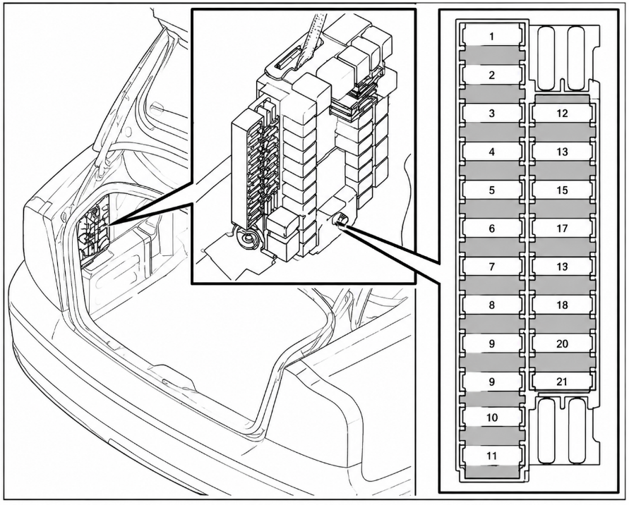 Luggage-Compartment-Fuse-Box-Diagrams