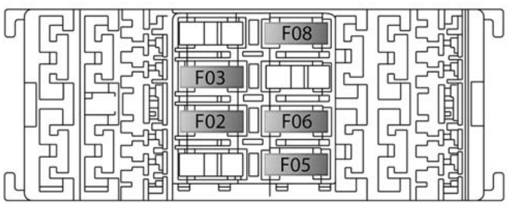 Luggage-Compartment-Fuse-Box-Diagrams