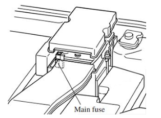 MAIN-fuse