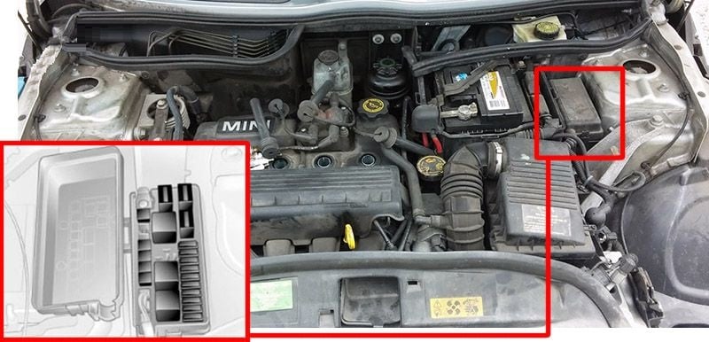 MINI-Cooper-2001-2008-Engine-Compartment-Fuse-Box-Location