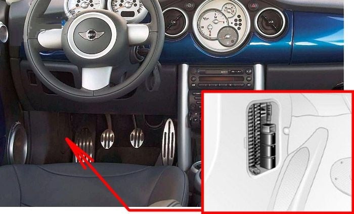 MINI-Cooper-2001-2008-Passenger-Compartment-Fuse-Box-Location