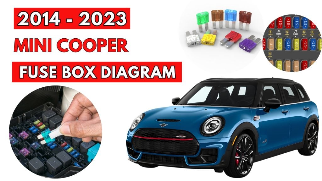 MINI-Cooper-2014-2023-Fuse-Box-Location-Diagrams