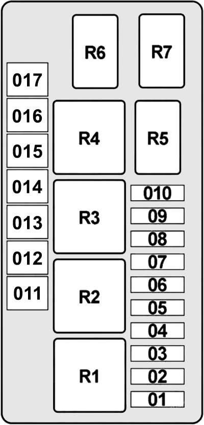 MINI-Countryman-R60-2010-2016-Engine-Compartment-Fuse-Box-Diagram