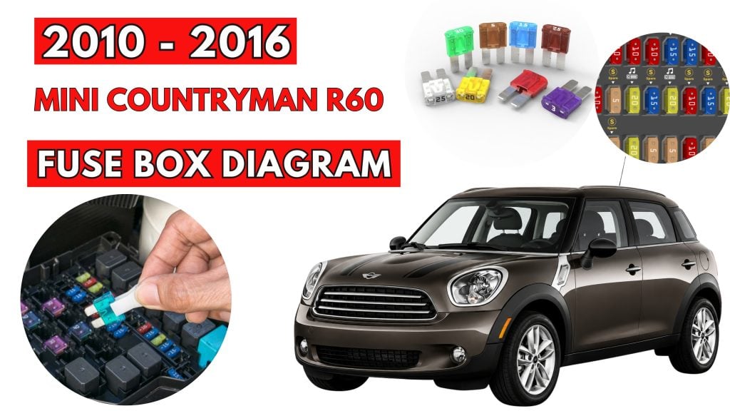 MINI-Countryman-R60-2010-2016-Fuse-Box-Location-Diagrams
