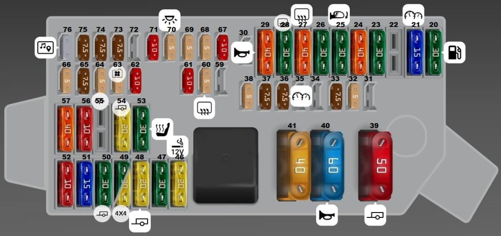 MINI-Countryman-U25-2025-2026-Passenger-Compartment-Fusew-Box-Diagram-Front-Right