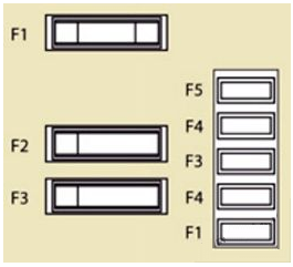 Main-Fuse-Box-Diagrams