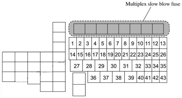 Mazda-3-BMBN-2014-2018-Engine-Compartment-Fuse-Box-Diagram