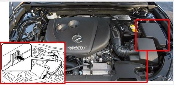 Mazda-3-BMBN-2014-2018-Engine-Compartment-Fuse-Box-Loation