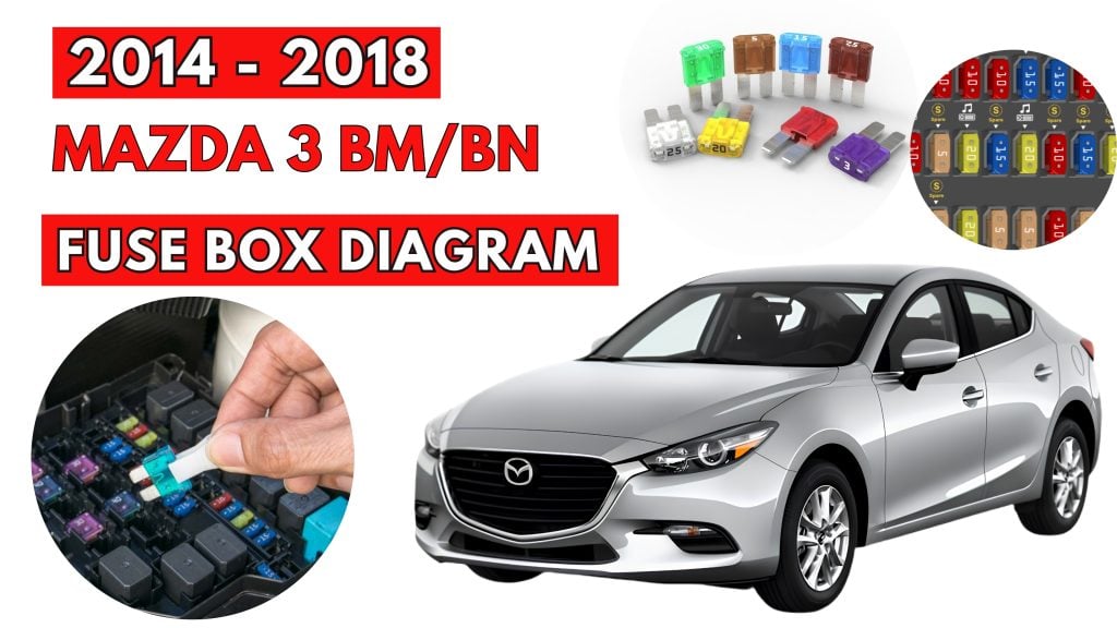 Mazda-3-BMBN-2014-2018-Fuse-Box-Location-Diagrams-Featured