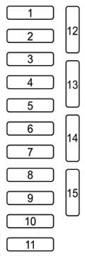Mazda-3-BMBN-2014-2018-Passenger-Compartment-Fuse-Box-Diagram