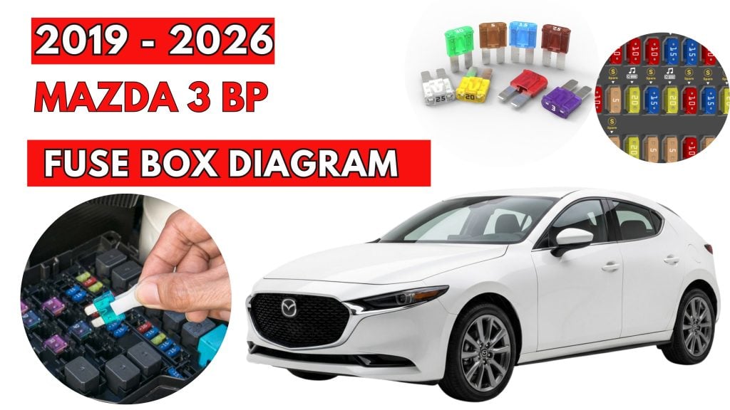 Mazda-3-BP-2019-2026-Fuse-Box-Location-Diagrams-