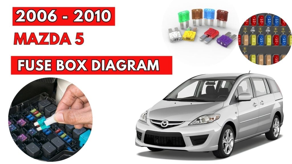 Mazda-5-2006-2010-Fuse-Box-Location-Diagrams-1