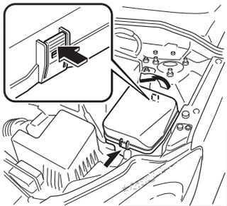 Mazda-CX-3-2015-2022-Engine-Compartment-Fuse-Box-Location-Fig-1