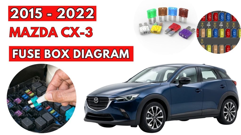 Mazda-CX-3-2015-2022-Fuse-Box-Location-Diagrams-1024x576