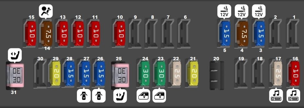 Mazda-CX-70-2025-2026-Passenger-Compartment-Fuse-Box-Diagram